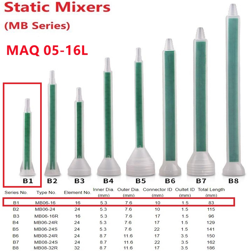 Epoxy Resin Ab - MAQ 05-16L (green) Square Tube Bayonet