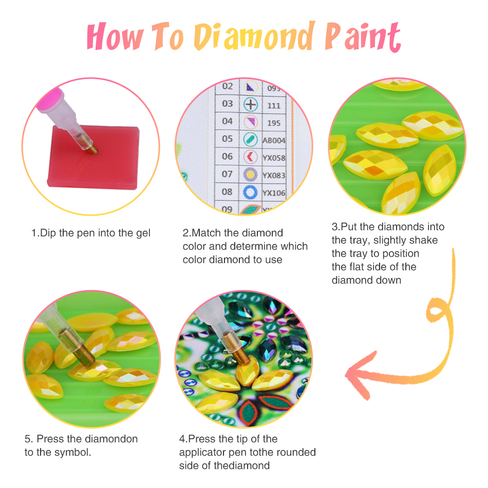 GATYZTORY Angel Special Shape  - Resin Art Kit For Beginners 评论和价格