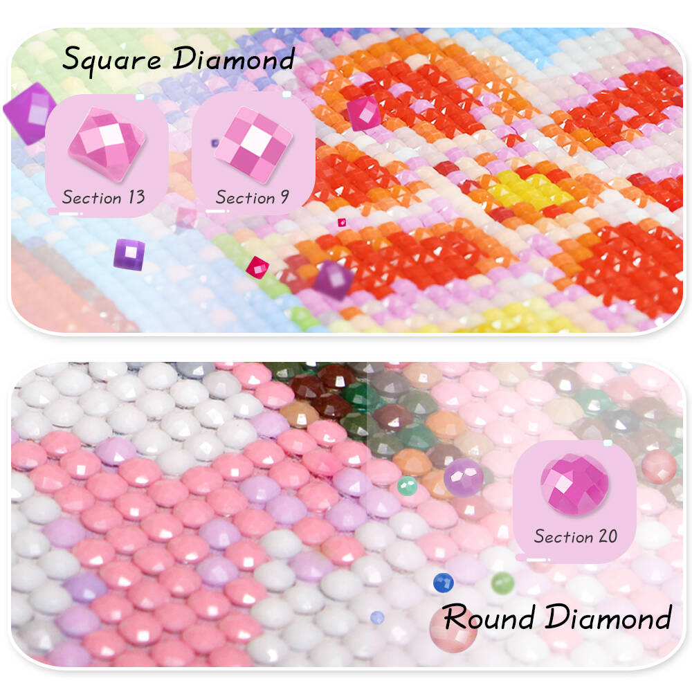 Huacan New Arrivals 2025 Diamo - Resin Art Kit For Beginners 评论和价格